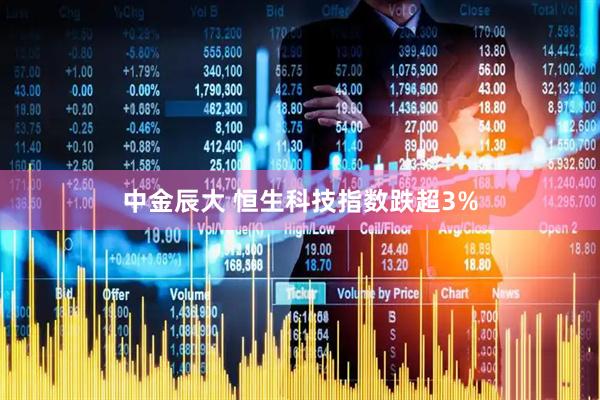 中金辰大 恒生科技指数跌超3%