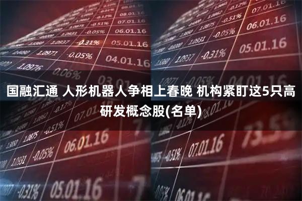 国融汇通 人形机器人争相上春晚 机构紧盯这5只高研发概念股(名单)